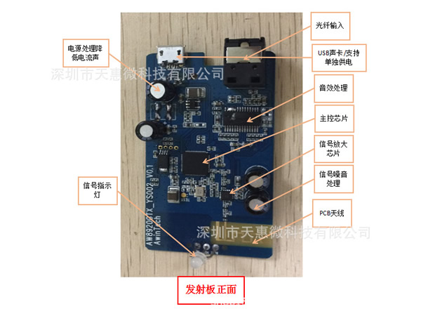 Type-C耳机方案/USB话务降噪耳机